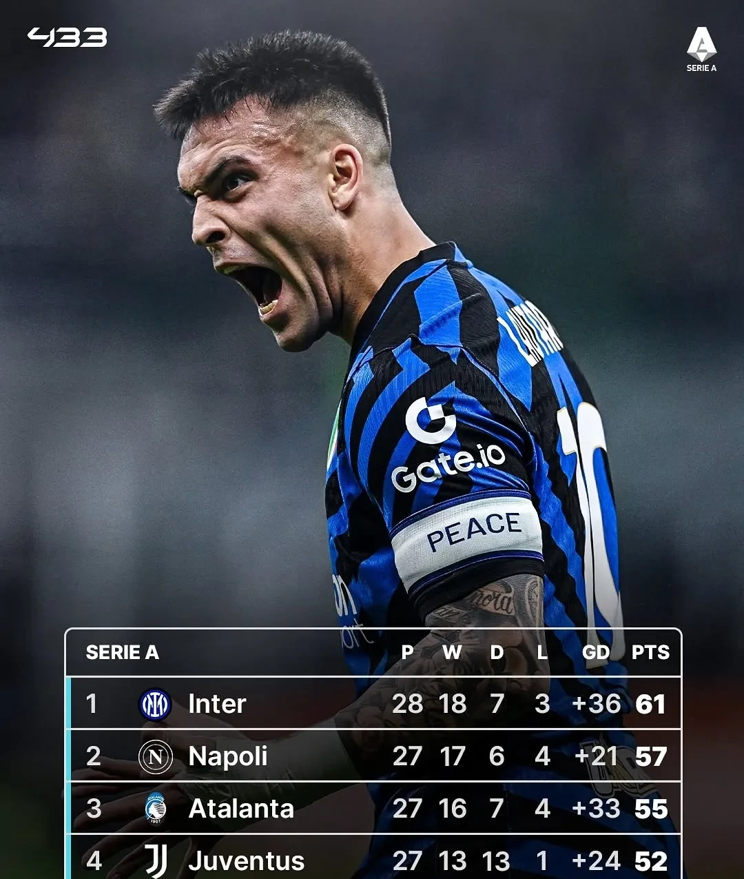 九游体育官网-包含窗口期意大利杯焦点战，国际米兰伤情更新，赛场秩序良好，赛程密集仍需轮换的词条